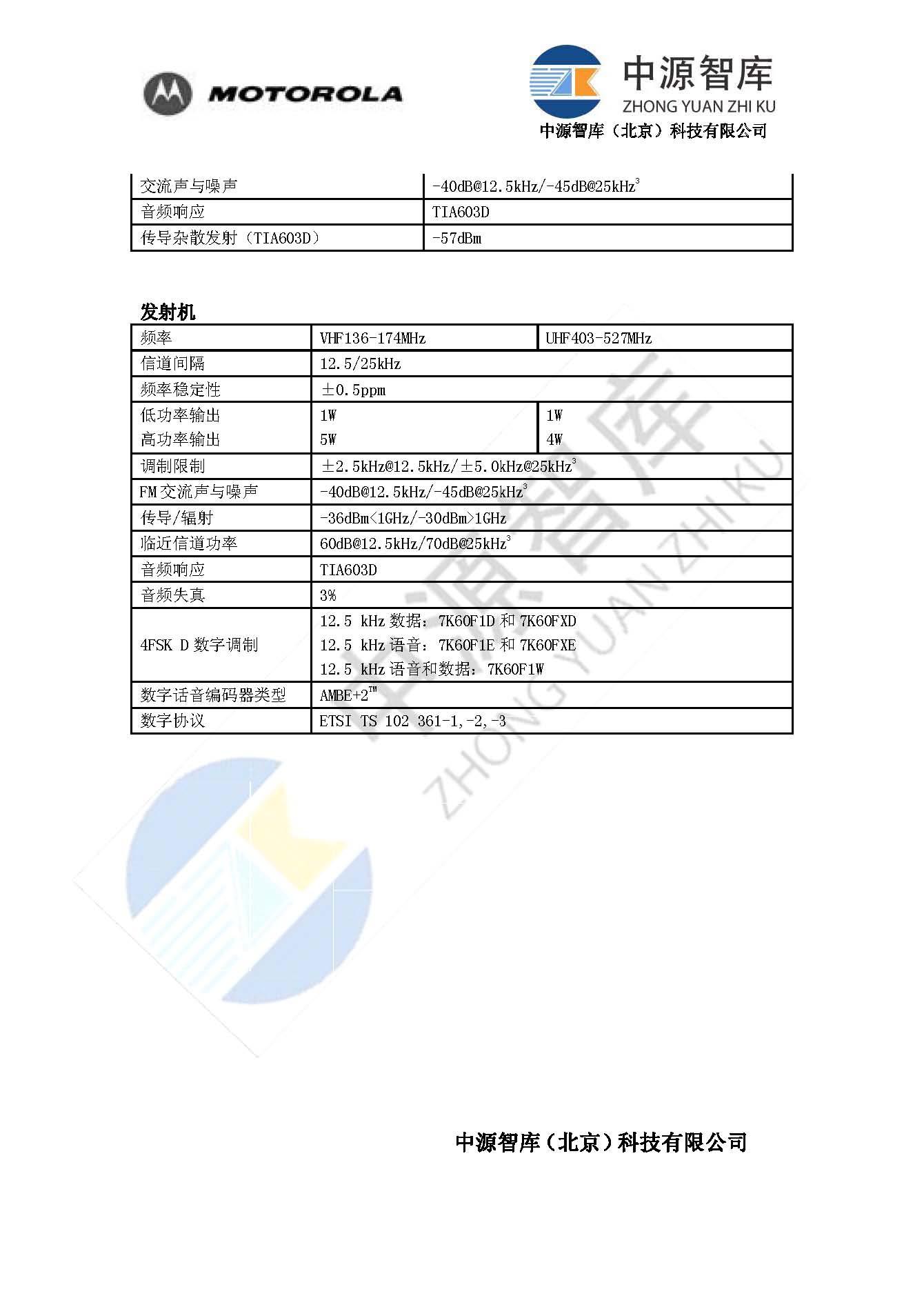 中源智库摩托罗拉数字对讲机 GP338D2.JPG