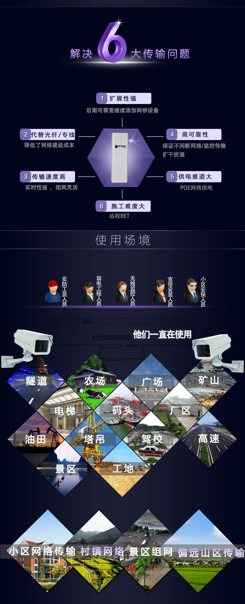 2.4无线网桥_03.jpg