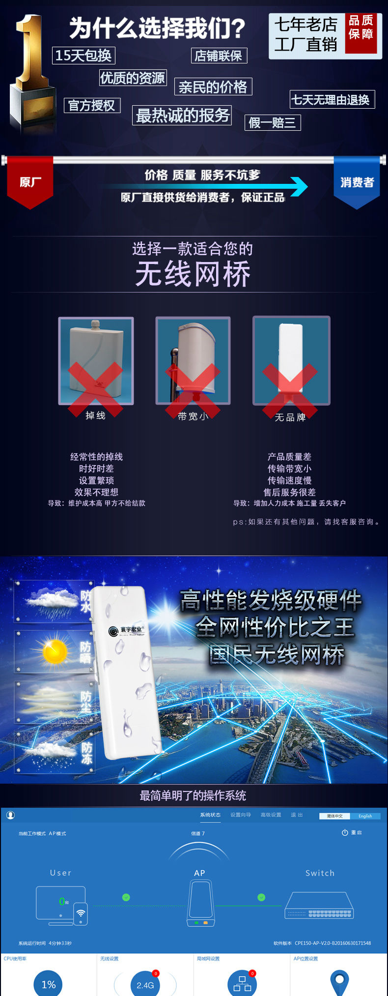 2.4无线网桥_04.jpg