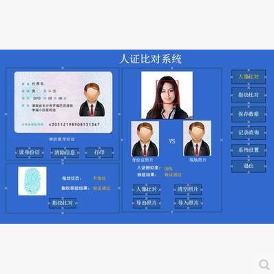 研腾人证对比系统,人像对比系统,身份证阅读器+人像采集和对比