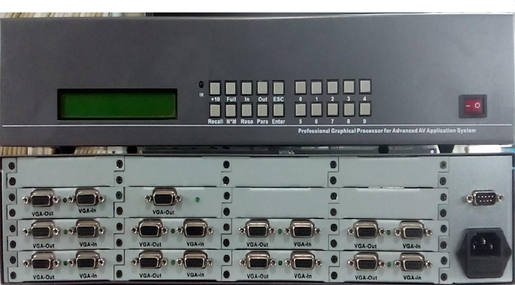 超高清画面分割