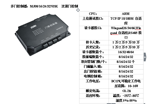 银行/监狱二道门控制器