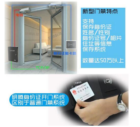 研腾二三代身份证门禁管理系统 研腾YT-M200身份证门禁管理软件