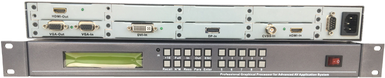 超高清HDMI输出画面分割器