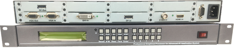 超高清DP输出画面分割器