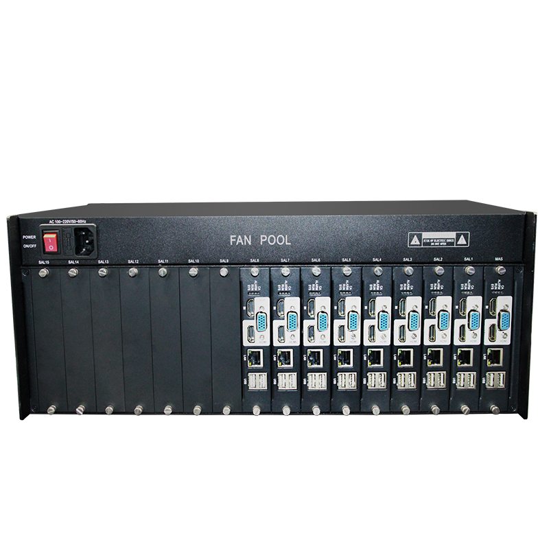 景阳华泰厂家直销 数字网络视频解码矩阵H.264拼接1/4/9/16画面分割