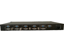 画面分割处理器SW-SC600系列