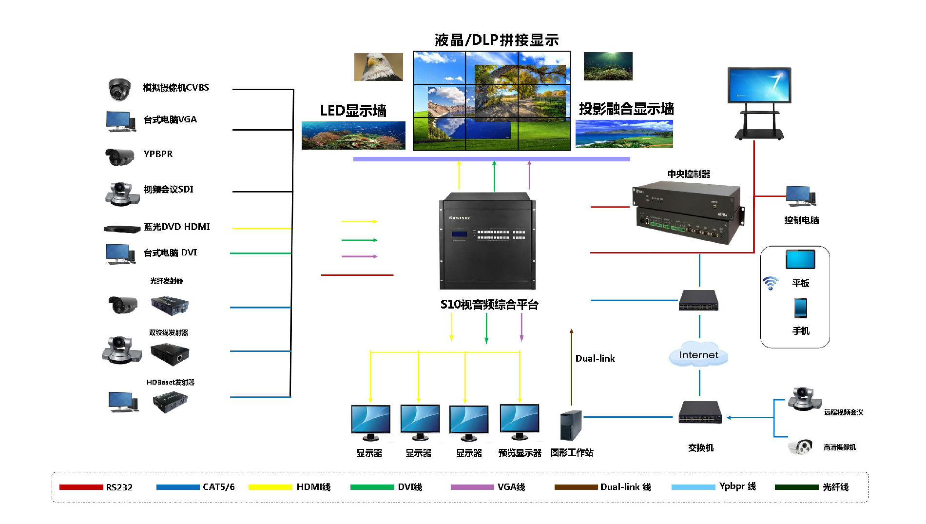 S10系统图.jpg