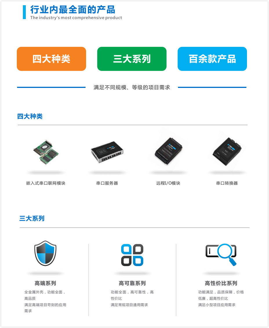 485转以太网 232转网络 8路串口服务器 串口信号转TCP/IP 数据采集传输