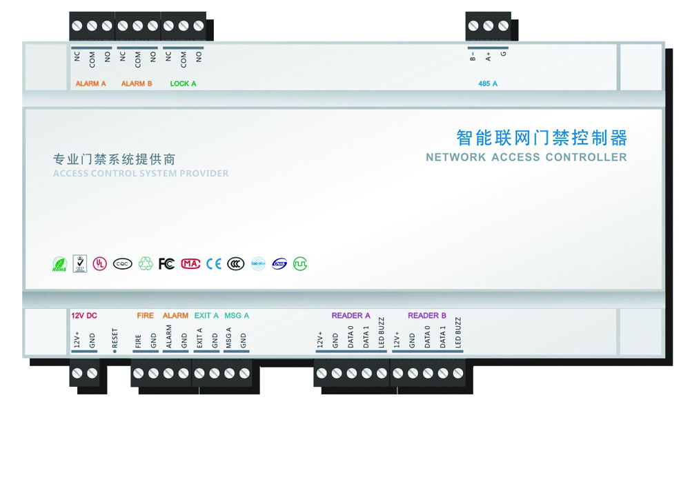 AnBio DVS-1000单门双向485控制器