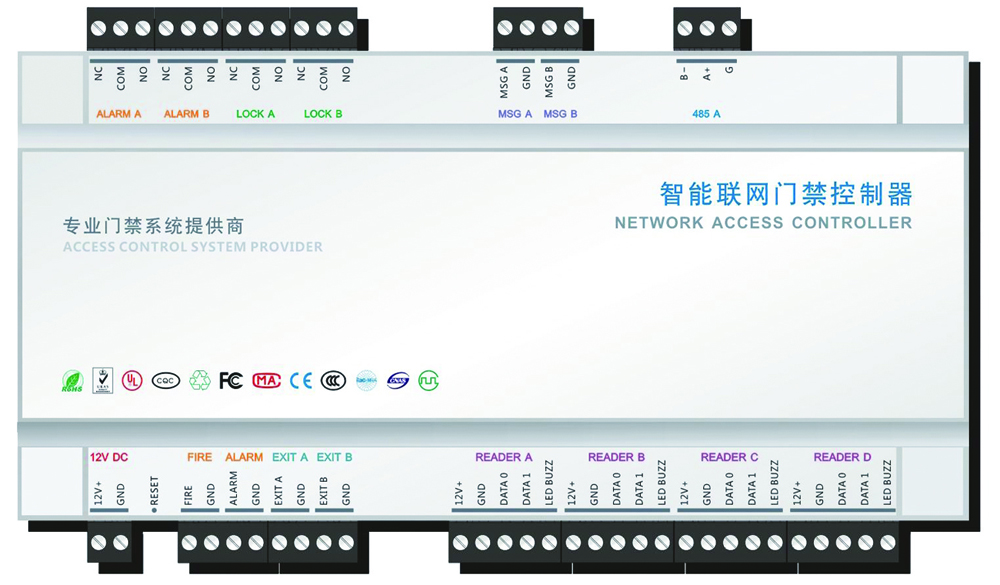 AnBio DVS-2000双门双向485控制器