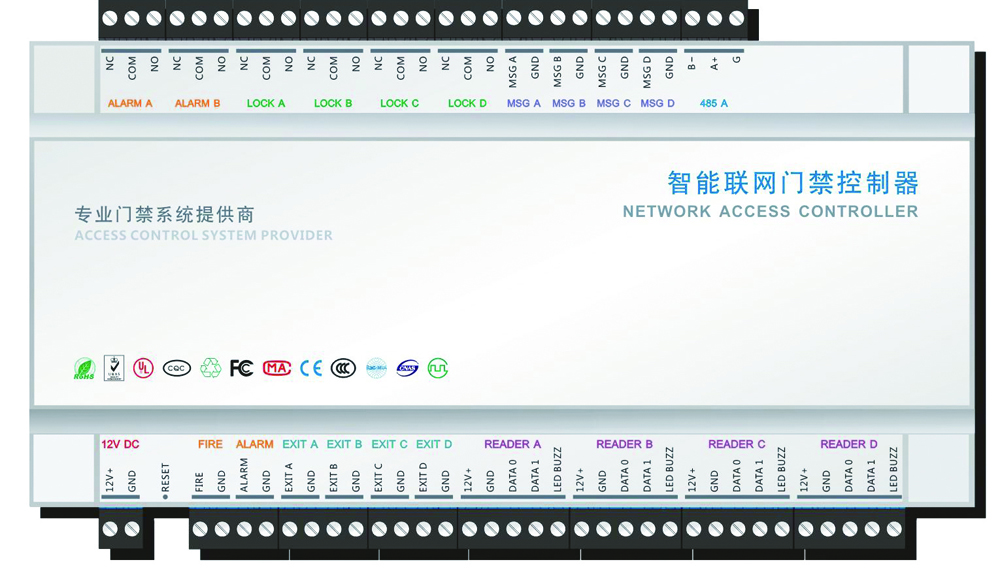 AnBio DVS-4000四门单向485控制器