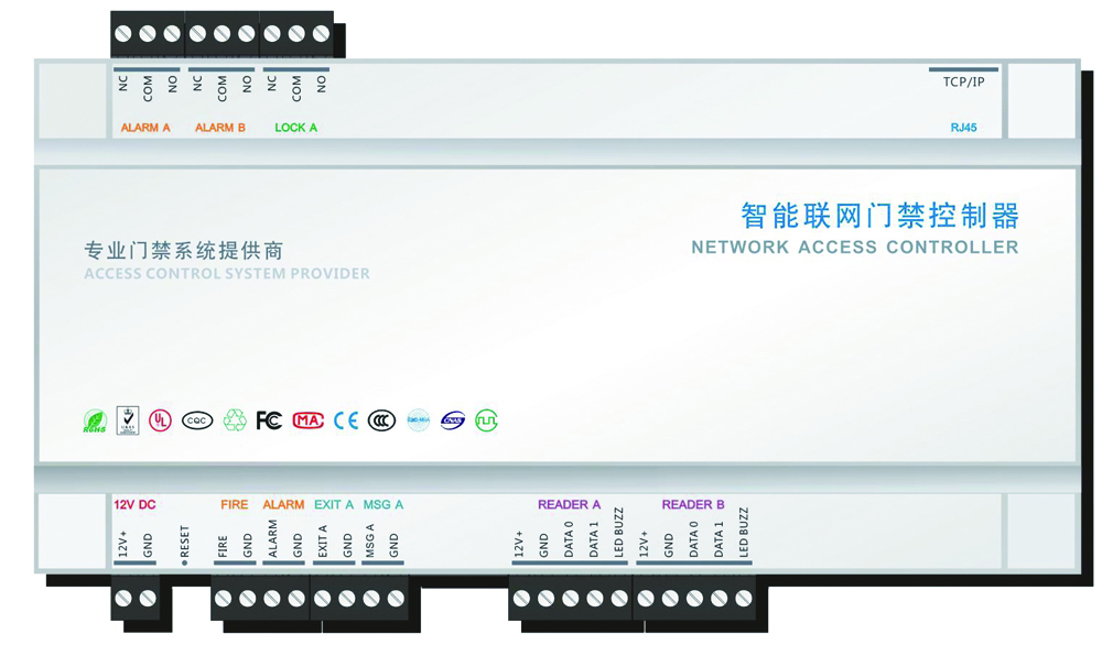 AnBio DVT-1000单门双向网络控制器