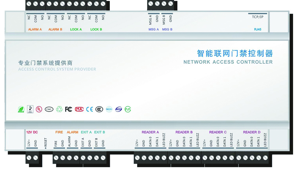 AnBio DVT-2000双门双向网络控制器