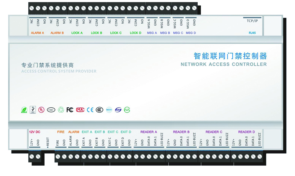 AnBio DVT-4000四门单向网络控制器