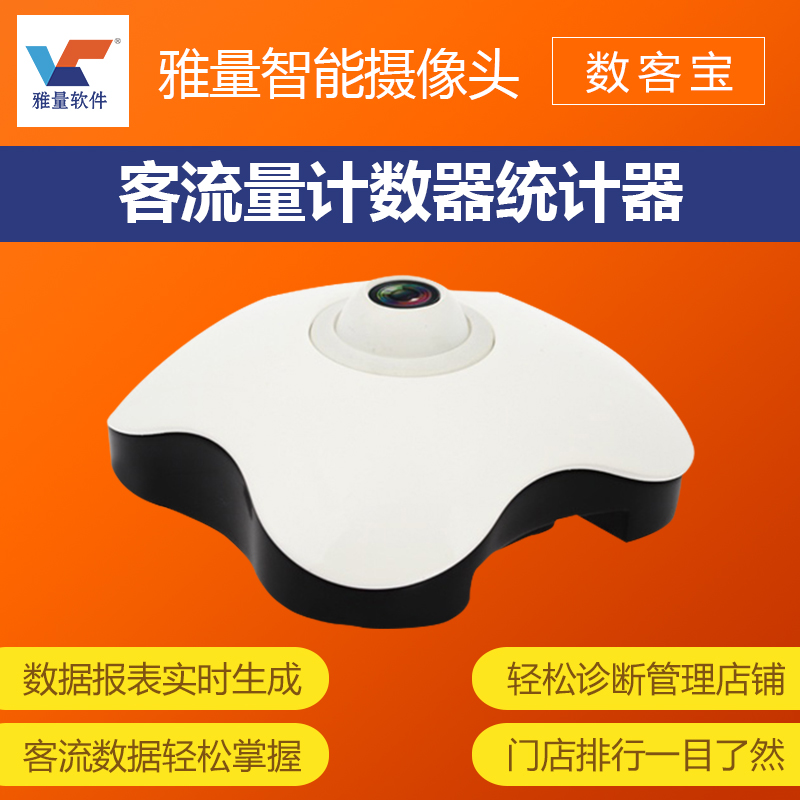 雅量|商场超市客流统计,客流计数器,智能视频监控