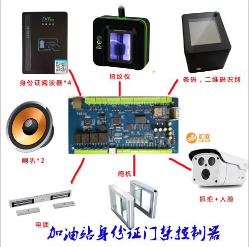 油品管控系统刷身份证门禁控制器