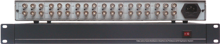 多组合视频分配器