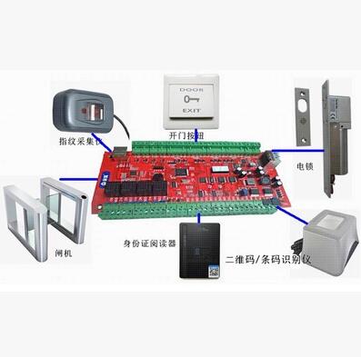 研腾YT-M100访客门禁系统 身份证识别门禁系统 访客登记+二代证门禁联动
