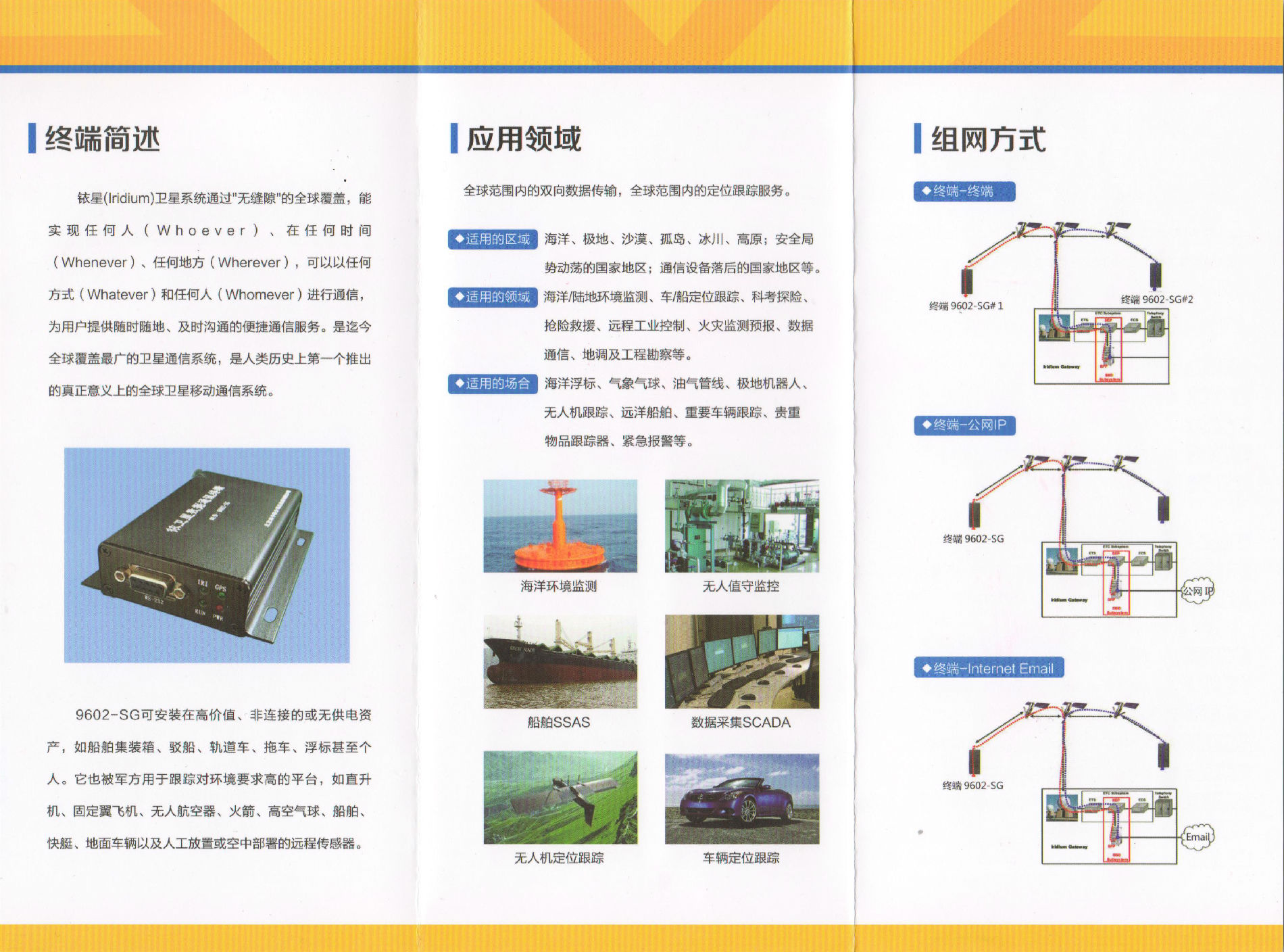 全球车船定位及小数据卫星传输终端JY007