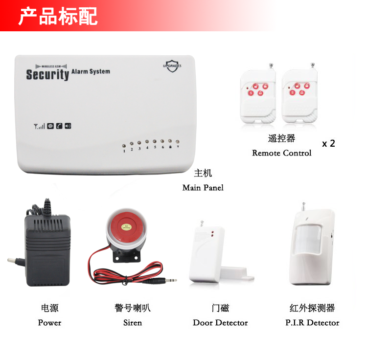 GSM802(中/英可选） 