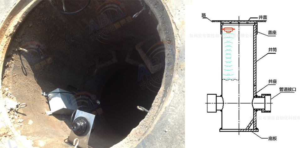 窨井液位计3.jpg
