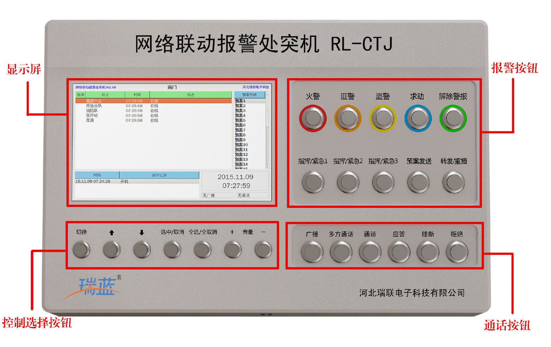 处突机 正面区划分.jpg