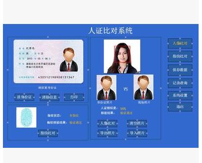 研腾YT-200RZ人证合一人脸识别验证机 身份证人证核验系统