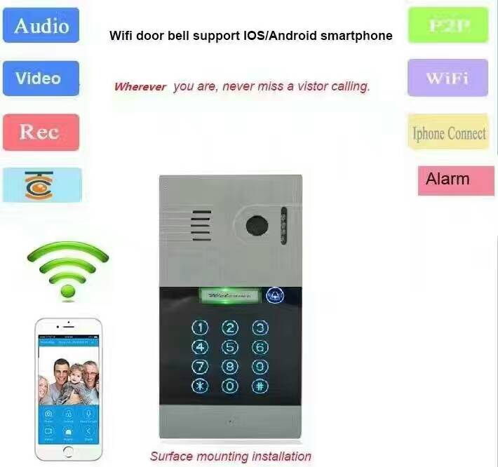 无线可视对讲IP可视对讲门铃Wifi可视对讲门铃手机WIFI可视门铃
