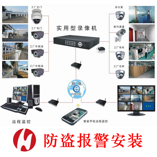 防盗报警解决方案 防盗系统安装服务