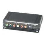 3G/HD-SDI轉HDMI/色差影像轉換器