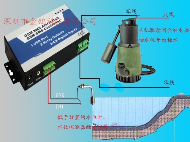 应用一:控制水泵 自动抽水.jpg