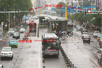 探感物联RFID阅读器助理城市公交优先项目