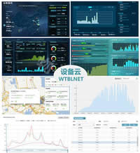 分布式物联网数据分析平台
