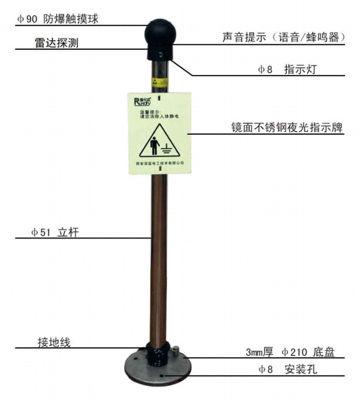 人体静电释放器  杰瑞久智FJDEX型防爆人体静电释放器