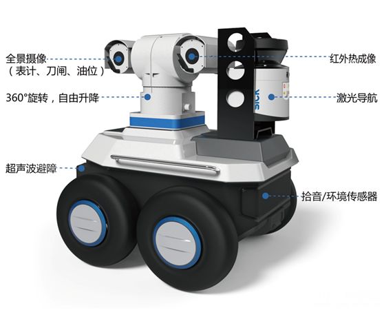 智能巡检机器人、巡逻机器人
