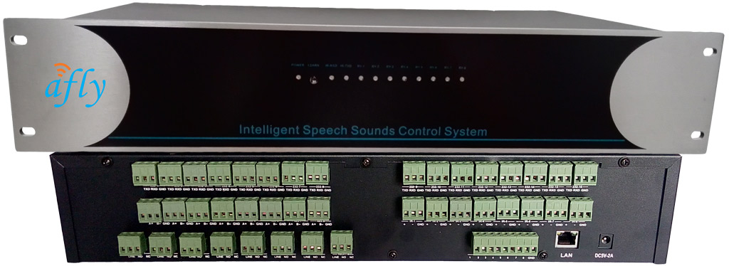 真人语音可编程中控主机AF-AND