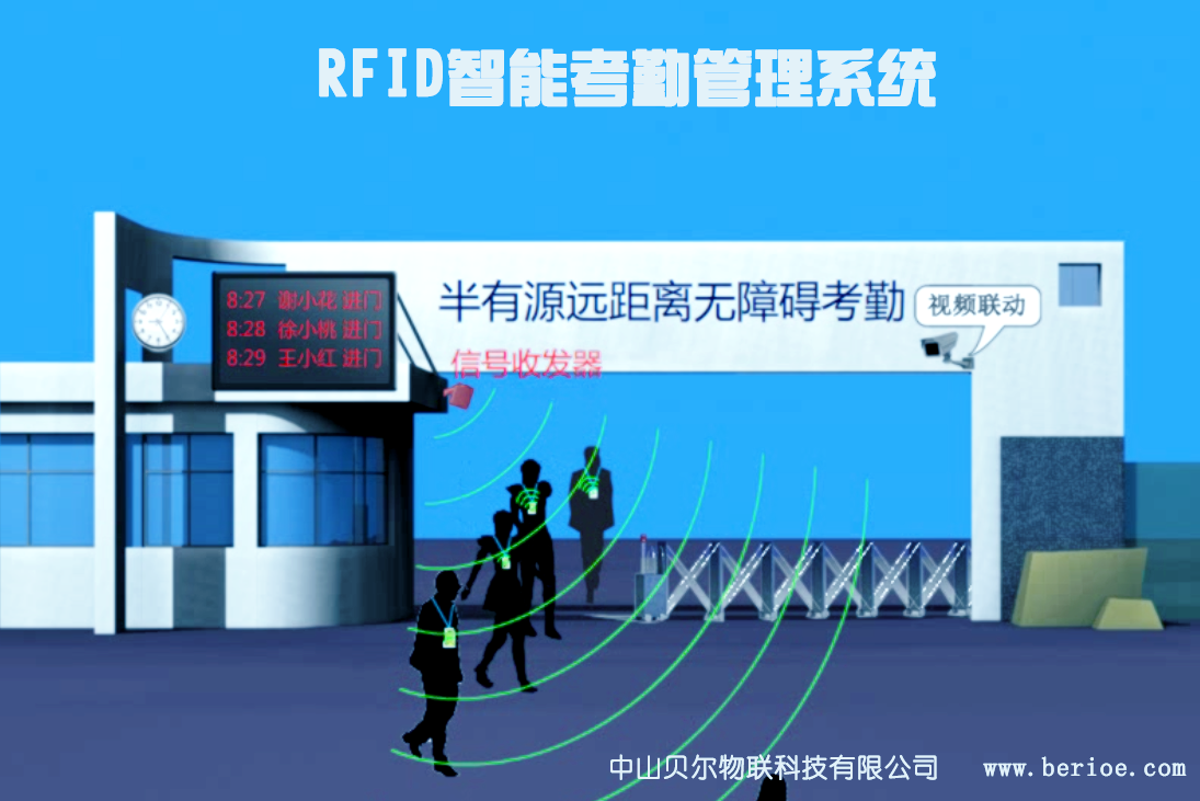 RFID智能考勤管理系统