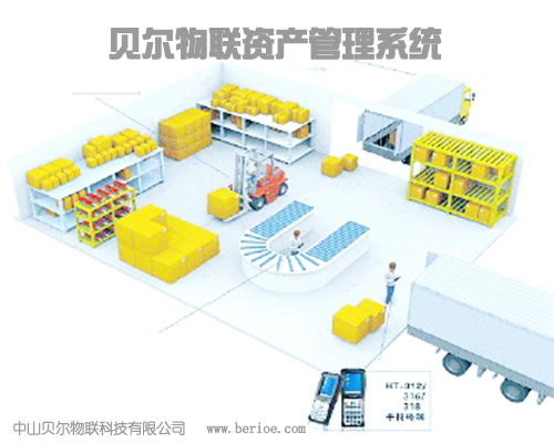 贝尔物联资产管理系统