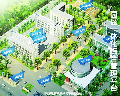 园区一体化综合管理平台