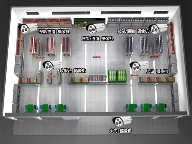 海南防盗|报警|消防