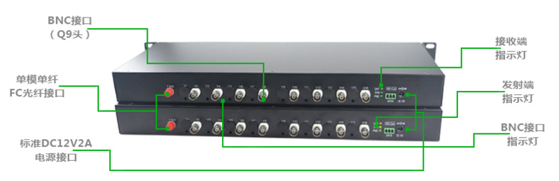 海口光端机|光纤设备|抗干扰器|字符叠加器