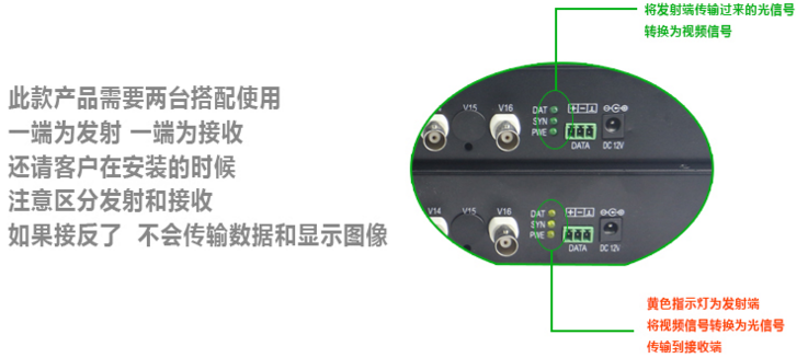 三亚光端机|光纤设备|抗干扰器|字符叠加器