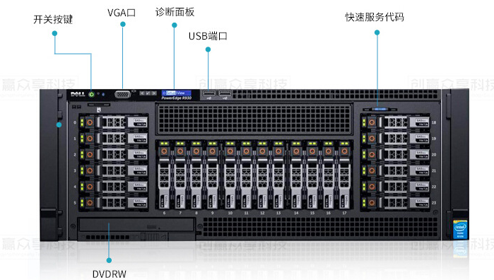 三亚网络视频服务器|硬盘录像机|存储设备