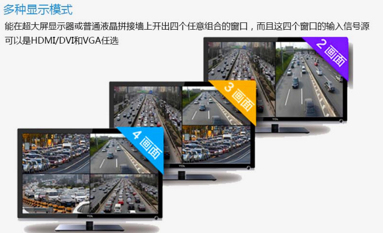 海口画面分割器|处理器|视频放大器|分配器|监视器|拼接器