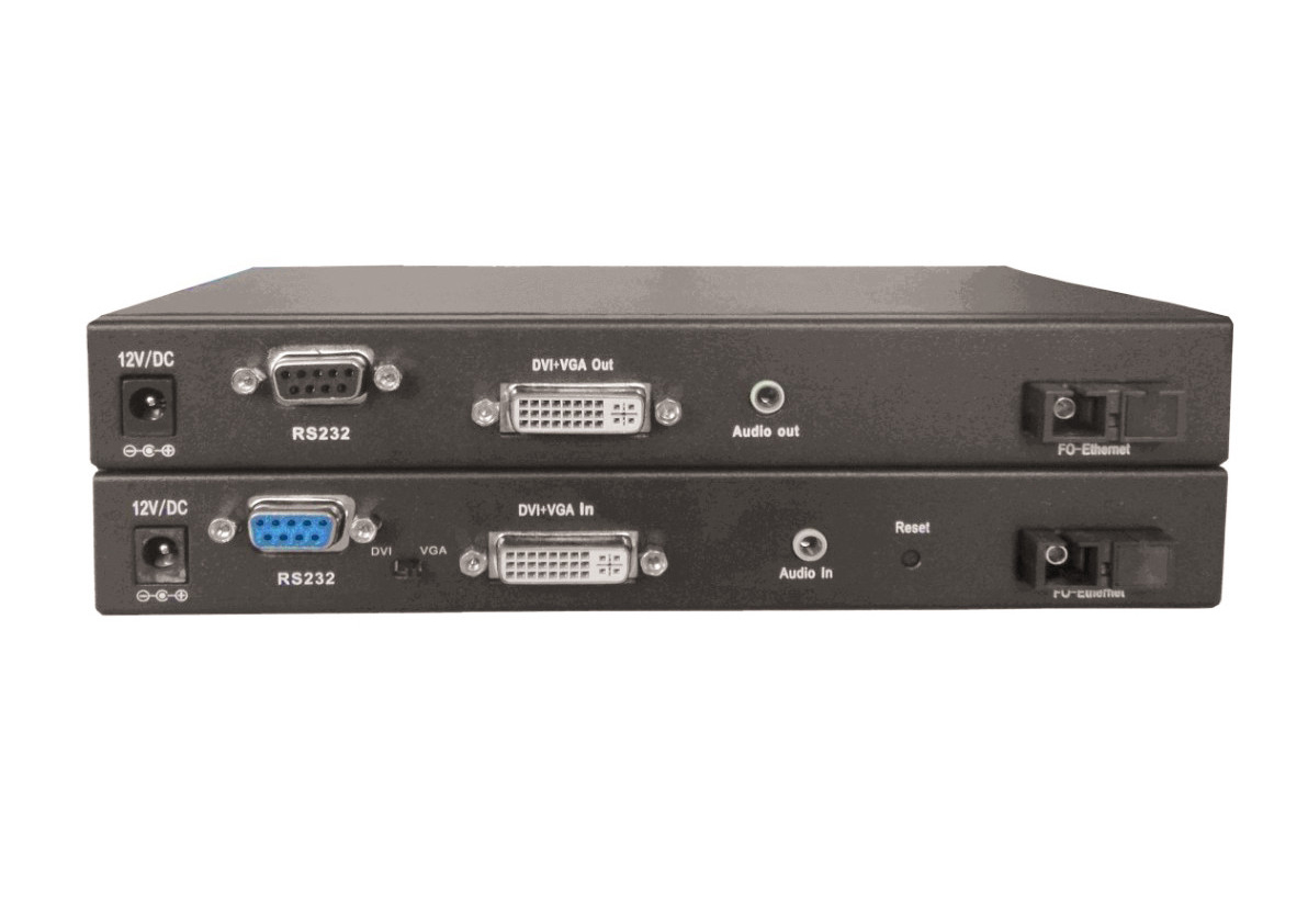 成都派森VGA|HDMI|DVI|CVI|SDI同轴高清光端机