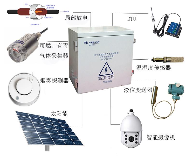 电缆隧道可燃气体在线监测预警系统
