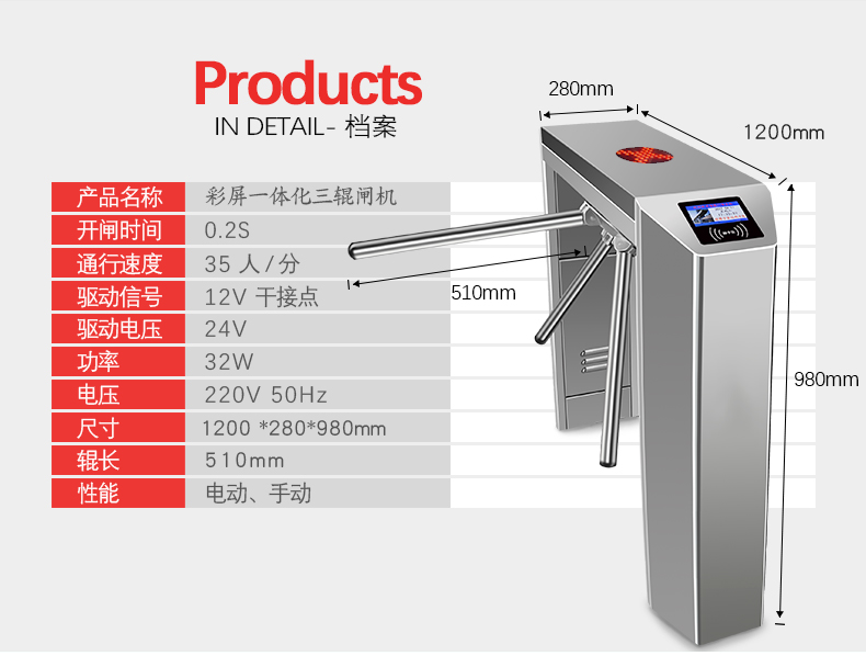 重庆供应工地LED指纹身份证IC卡安全帽识别彩屏人行通道闸三辊闸