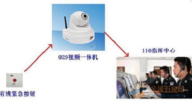 医院一键紧急报警系统一键报警系统方案