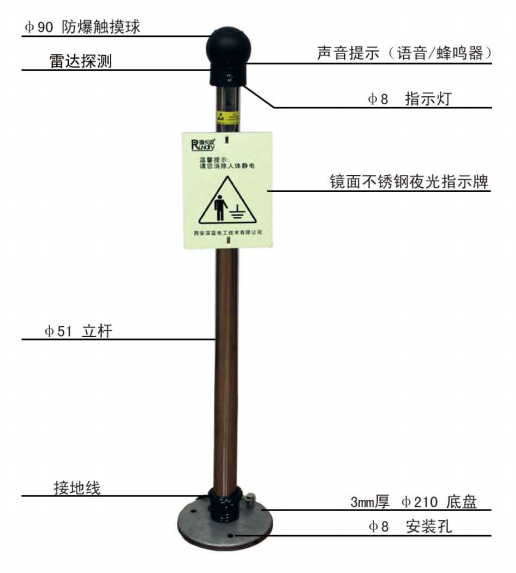 帮助了解防爆人体静电释放器的特点